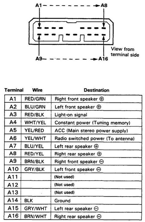 1994 honda civic stereo wiring diagram 